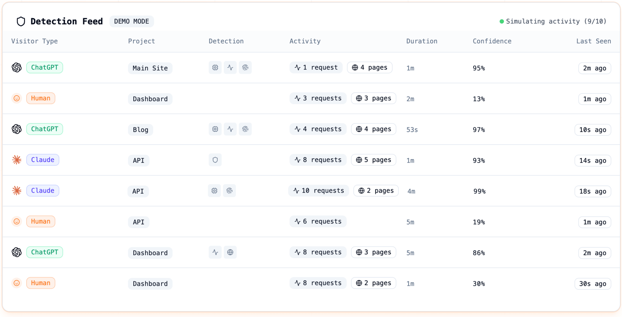 Detection Feed Demo Mode Interface