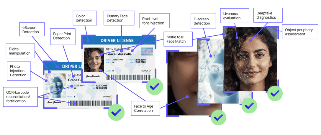 fraud-detection fraud-detection