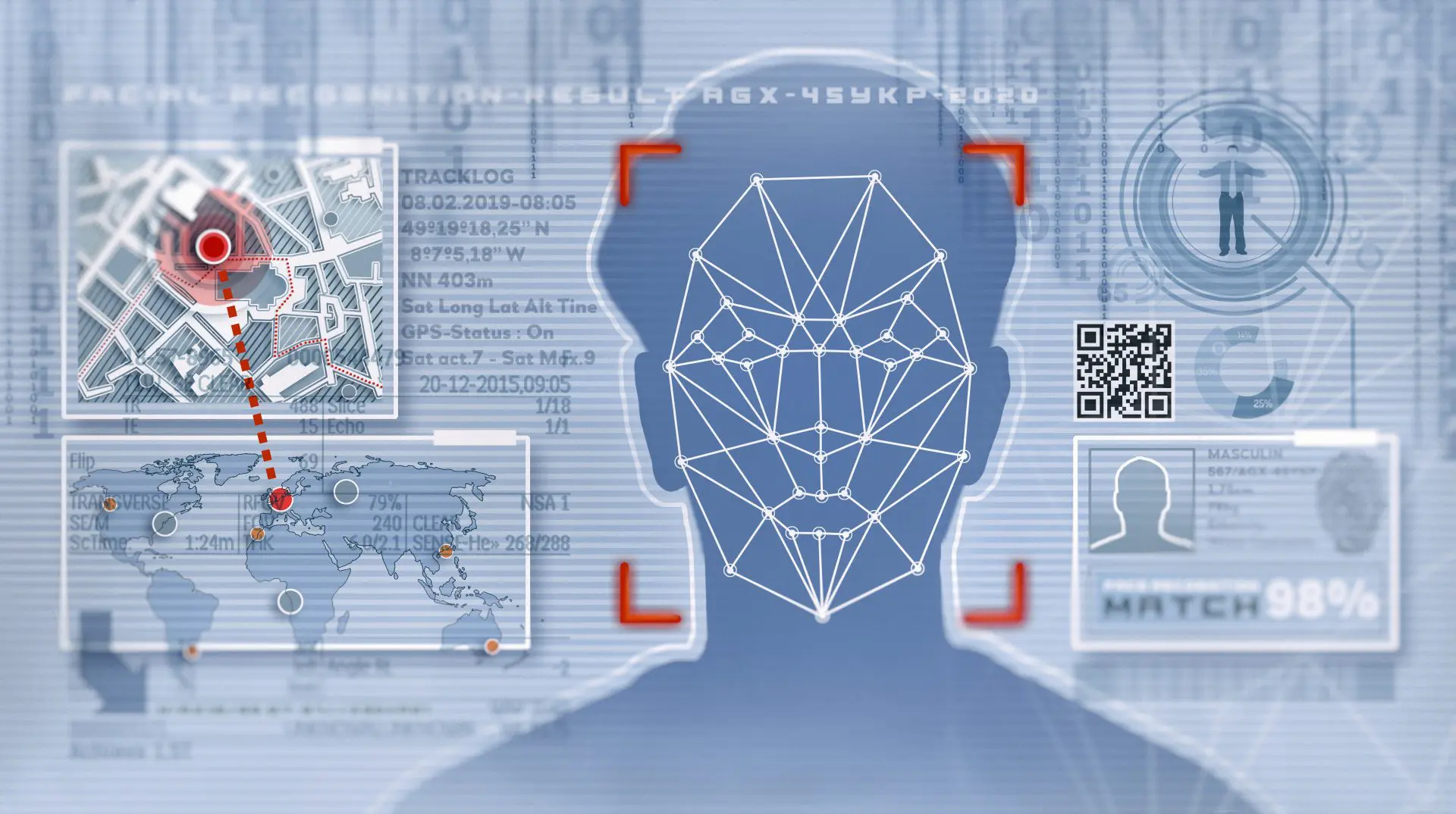 Everything You Need To Know About Visual Identity Verification – Vouched.id
