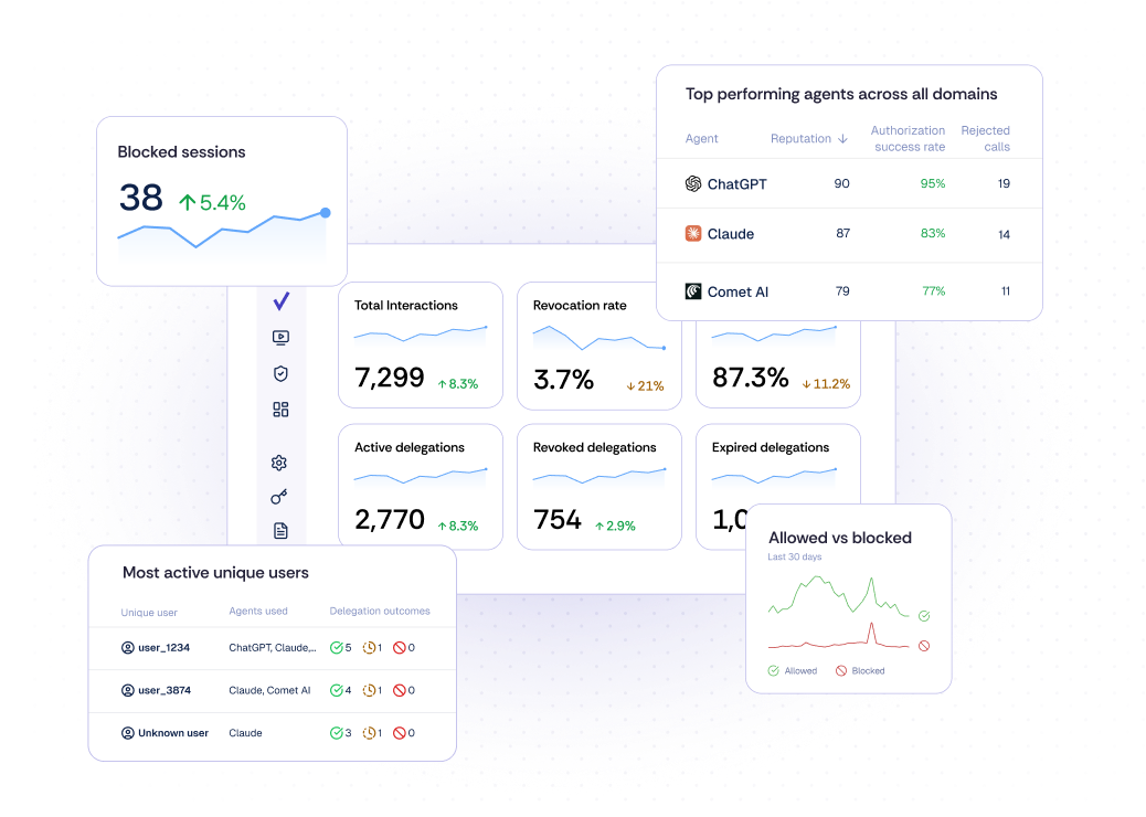 vouched-agent-checkpoint-platform vouched-agent-checkpoint-platform